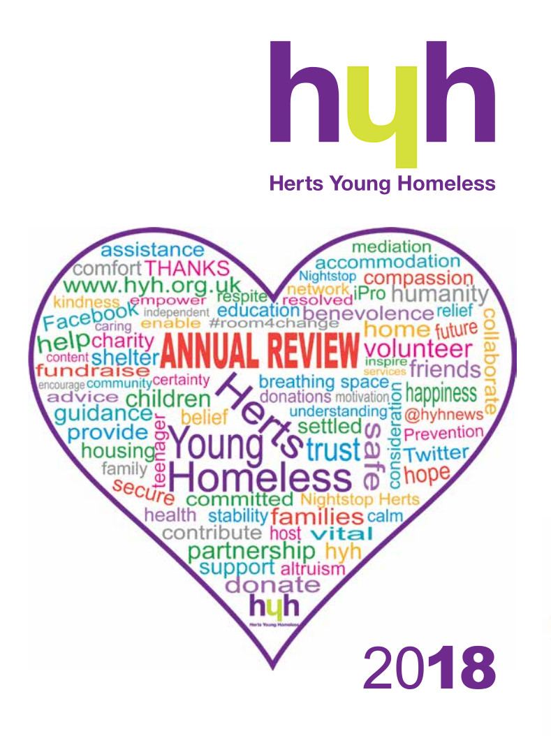 hyh review