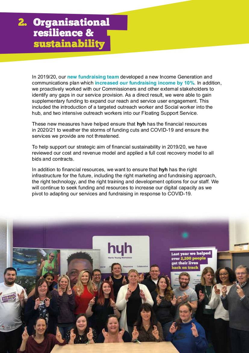 hyh review