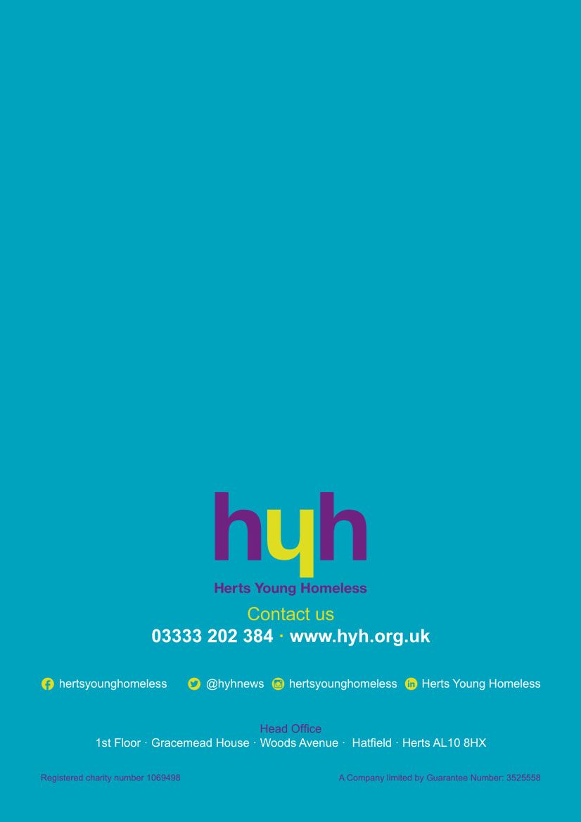 hyh review