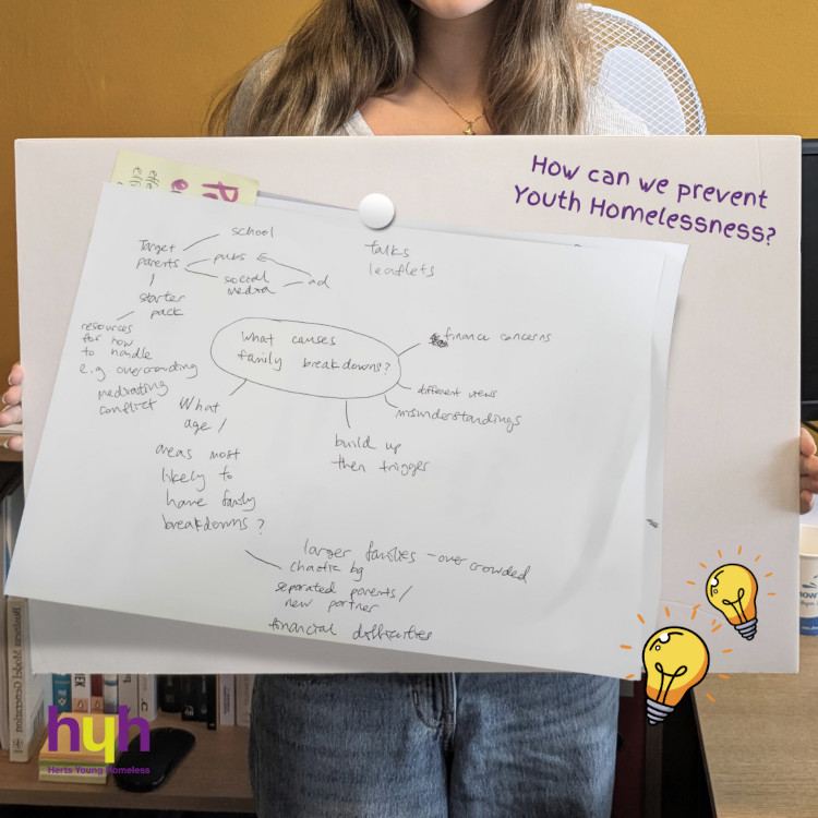 YAB strategy Day