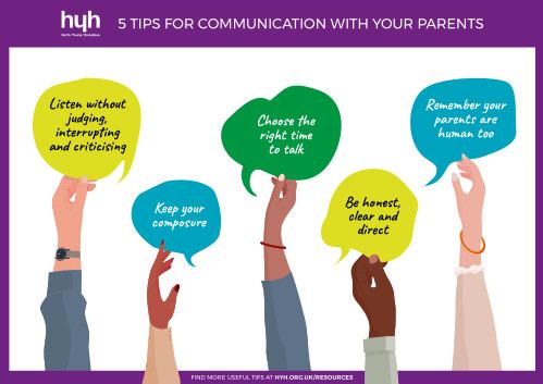 Communicating with your parents