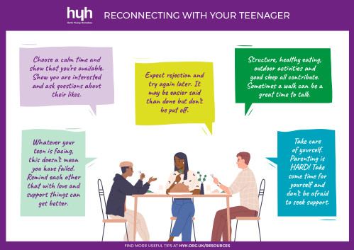 Re connecting with your teen