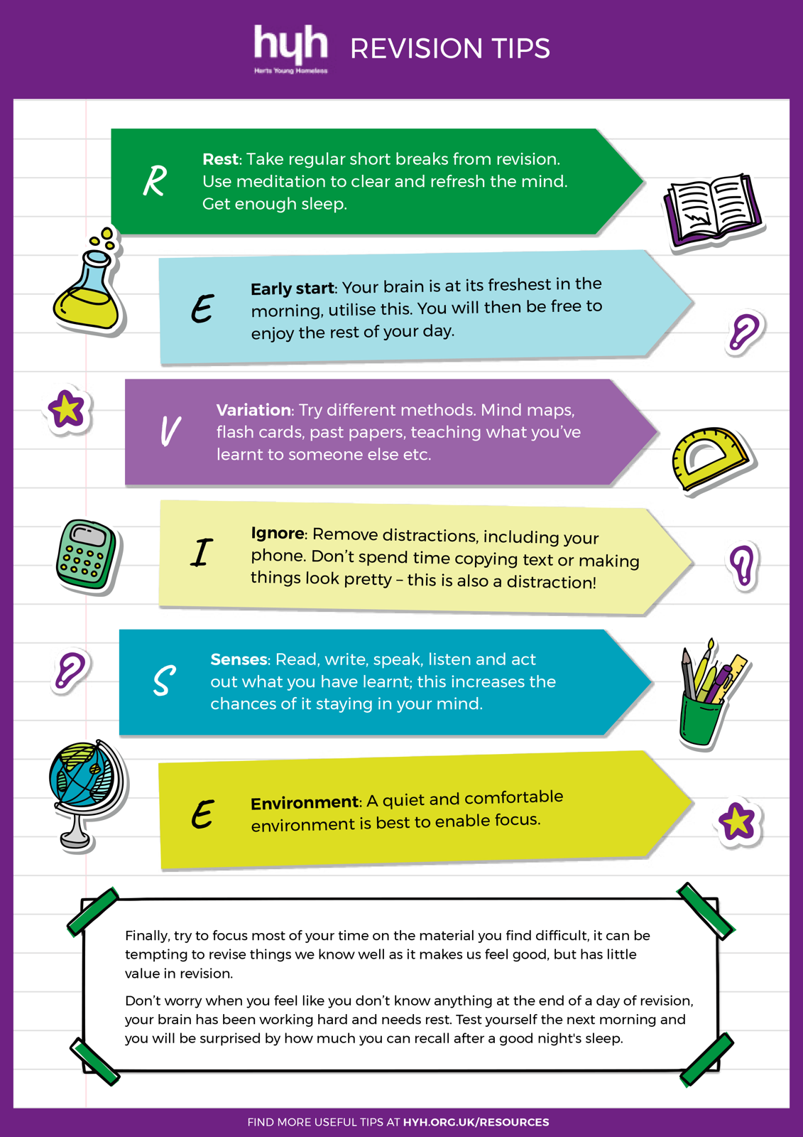 Exam Tips