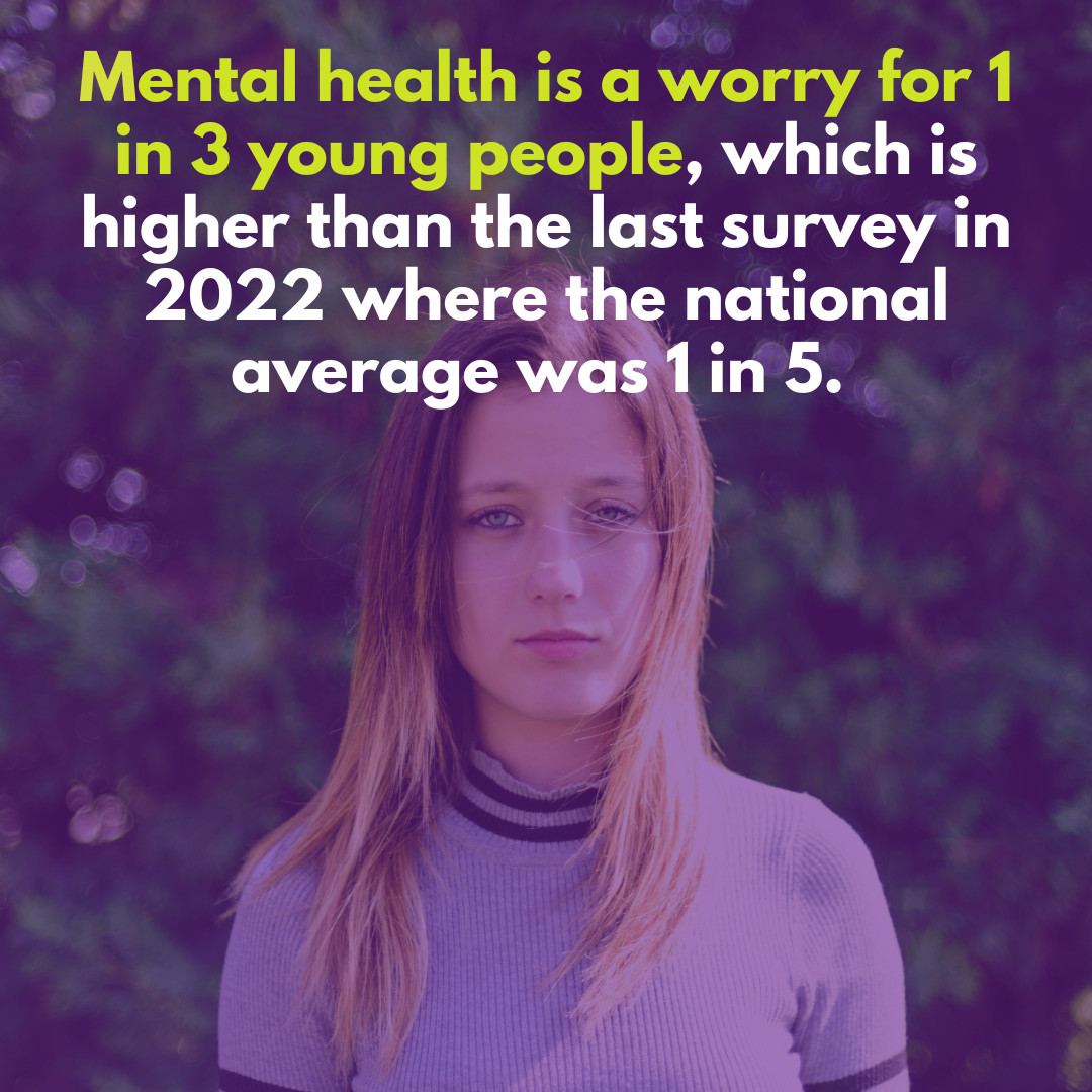 Mental Health